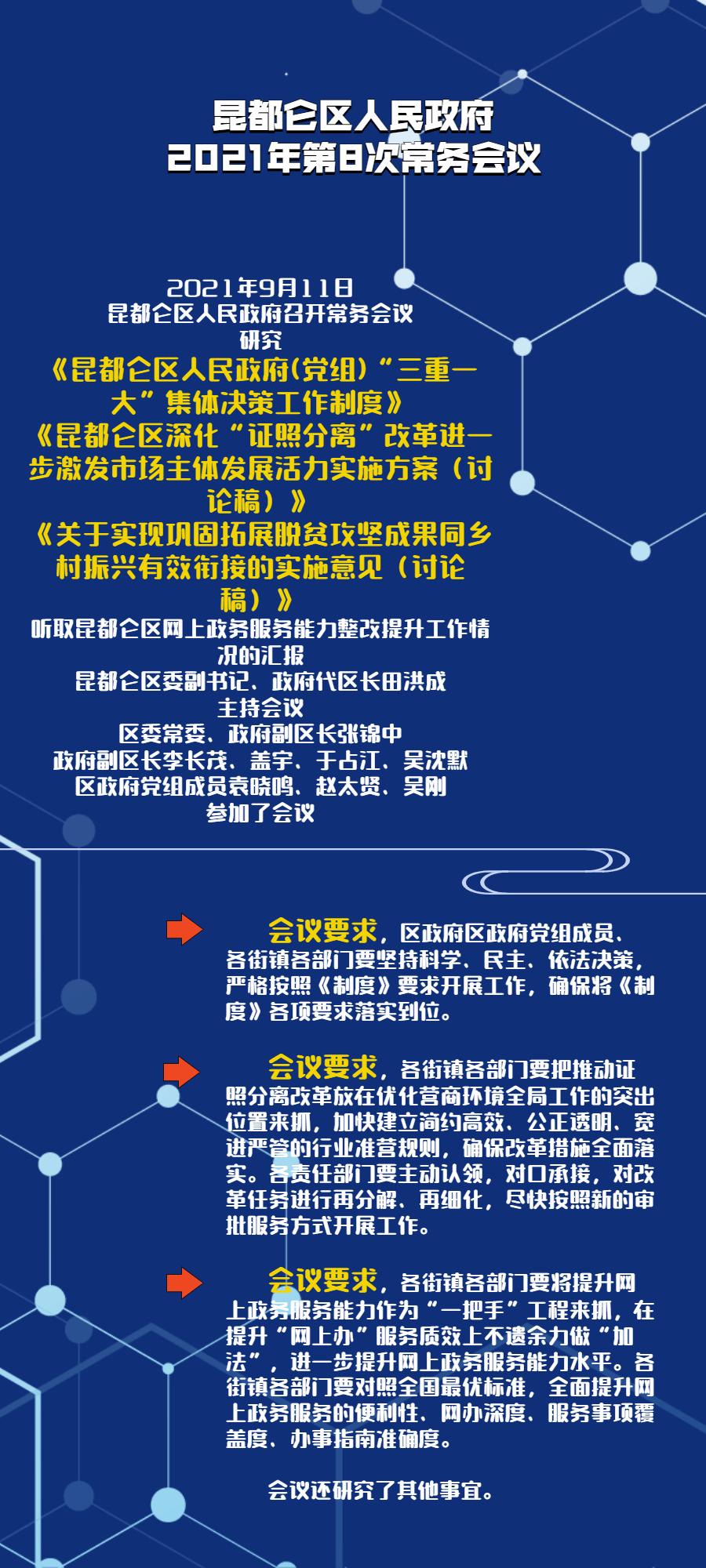 昆都侖區(qū)人民政府2021年第8次常務會議.jpg