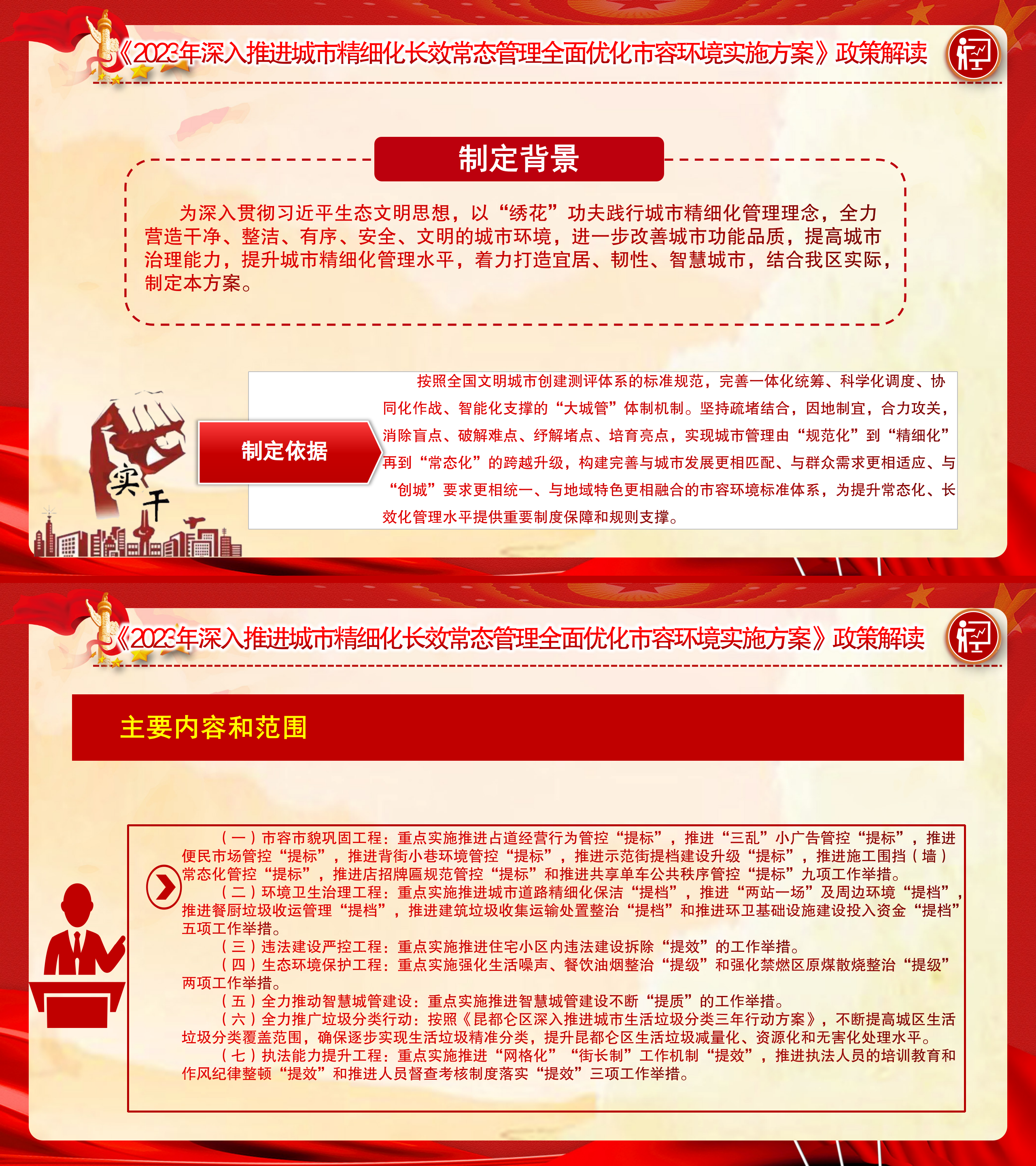 圖解：《2023年深入推進(jìn)城市精細(xì)化長效常態(tài)管理全面優(yōu)化市容環(huán)境實(shí)施方案》.png