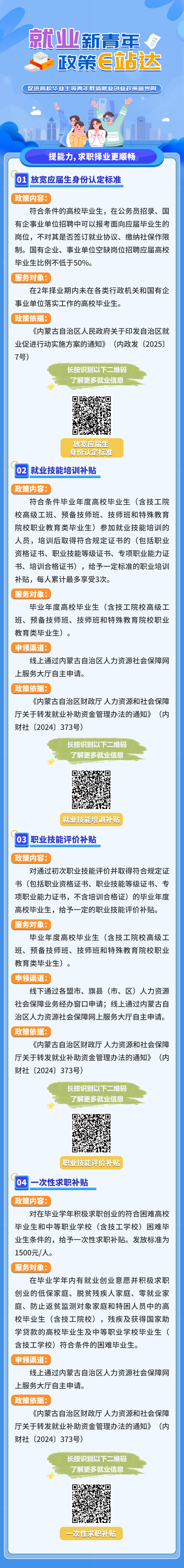 就業(yè)新青年 政策e站達(dá)丨提能力，求職擇業(yè)更順暢1.png
