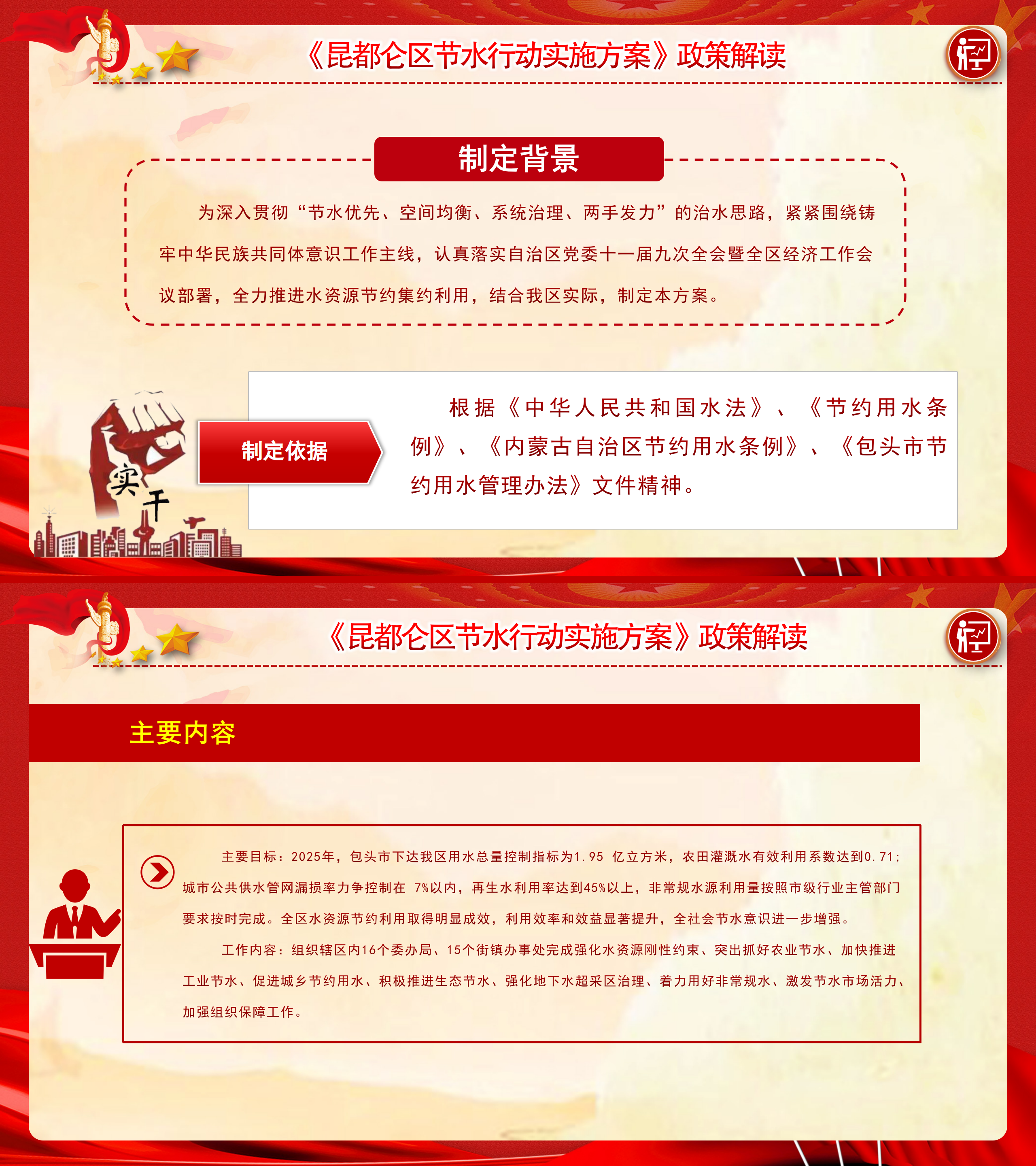 節(jié)水行動(dòng).png